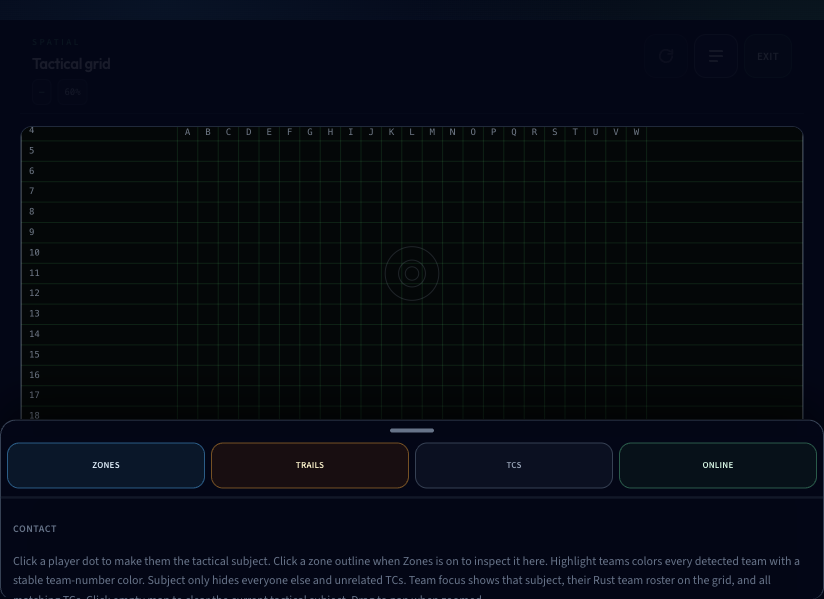 Rust Overwatch tactical grid showing map layers and player intelligence.
